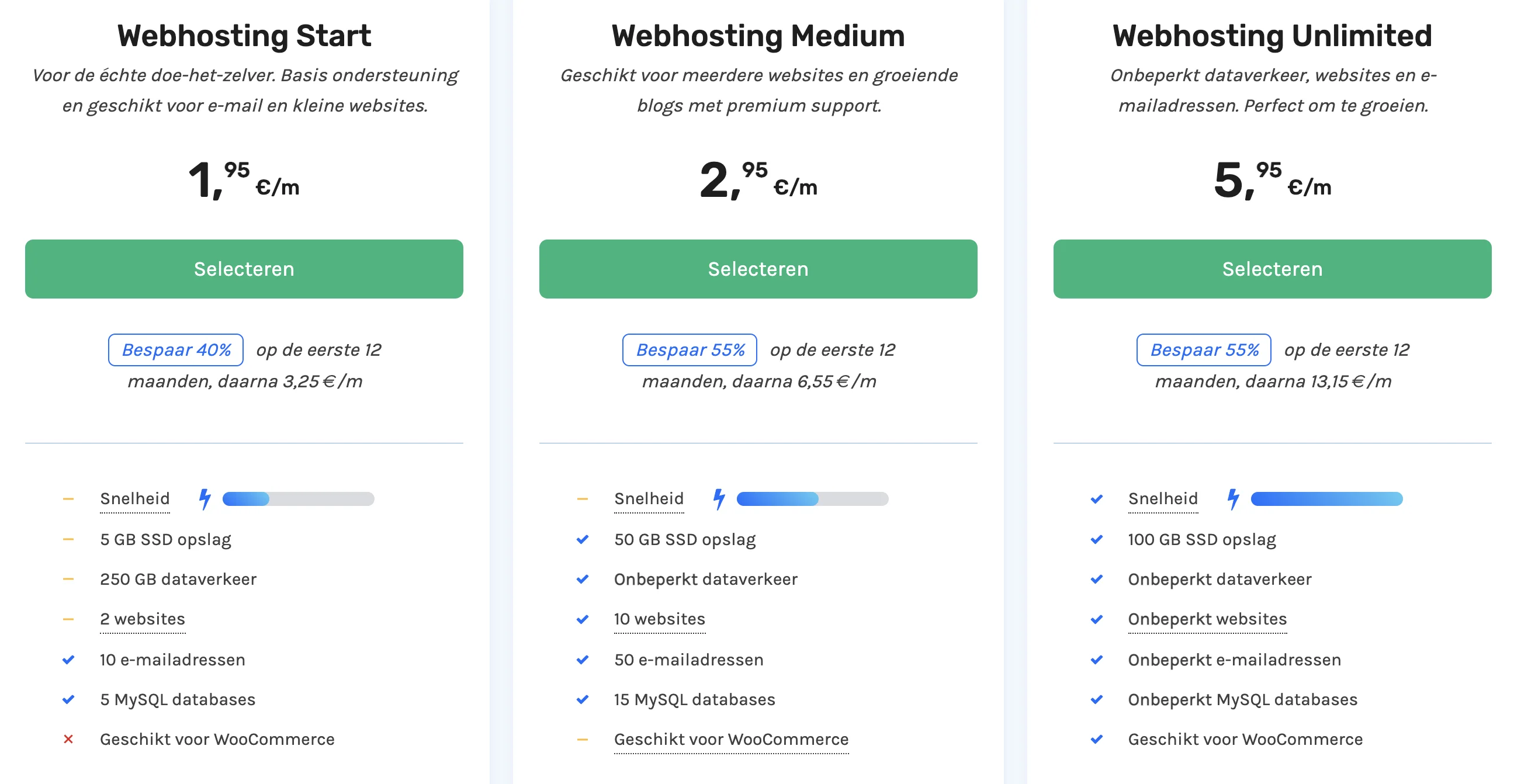 cloud86 webhosting pakketten prijzen